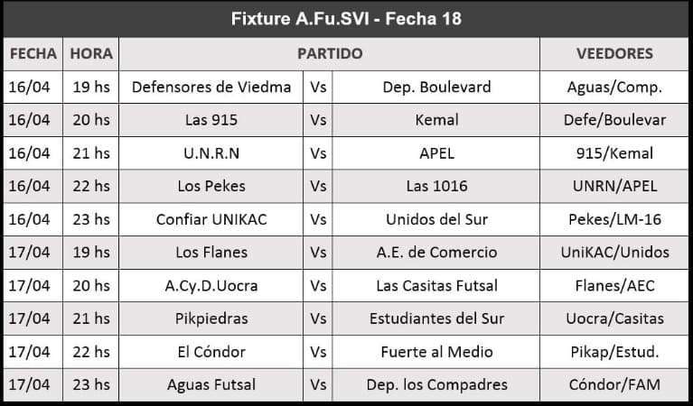 Fin de semana a puro fútsal en el Anexo del Cayetano Arias