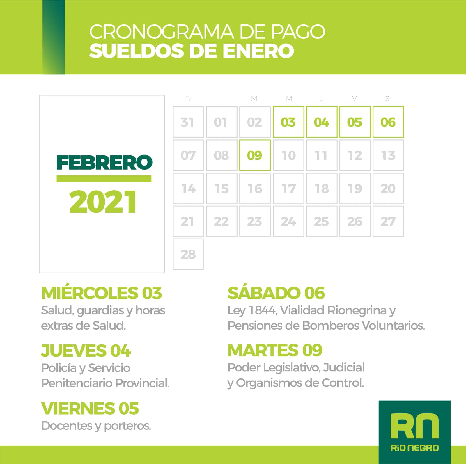 Desde el 3 de febrero comienza el cronograma de sueldos