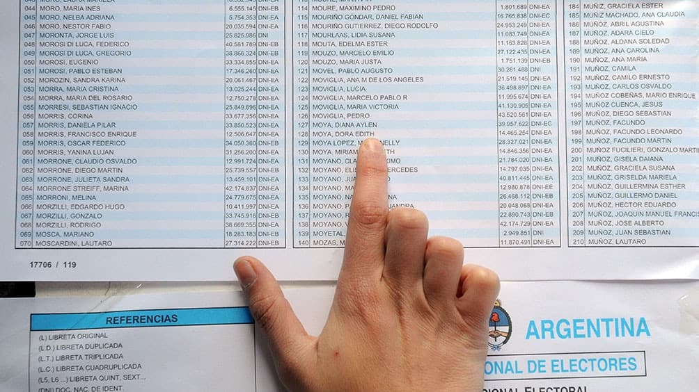 Habilitan el padrón provisorio y período de reclamos para las elecciones de este año