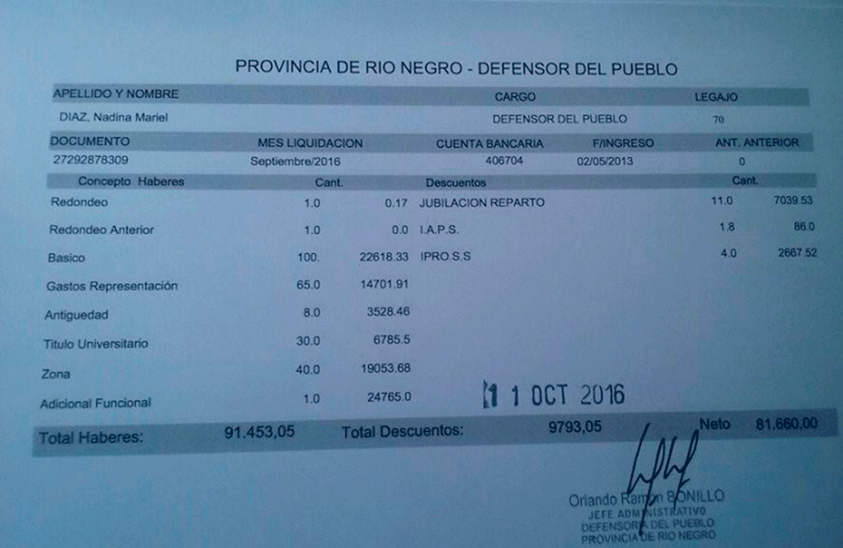 Más de 90 mil pesos gana por mes la Defensora del Pueblo